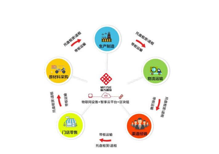 咨询工程师报考条件及时间